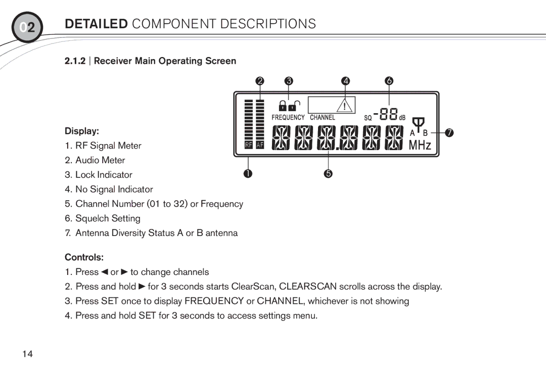 Electro-Voice R300 manual Detailed component descriptions 