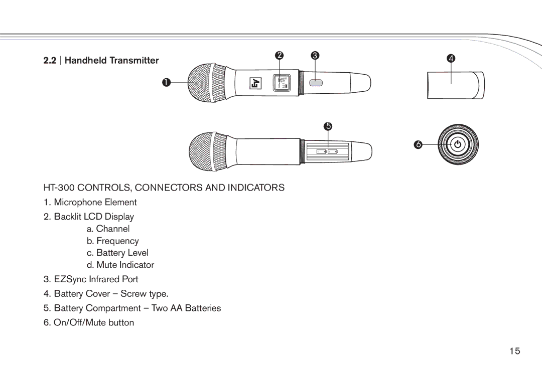 Electro-Voice R300 manual HT-300 CONTROLS, Connectors and Indicators 