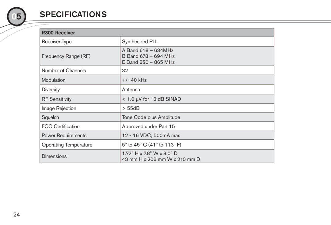 Electro-Voice R300 manual Specifications 