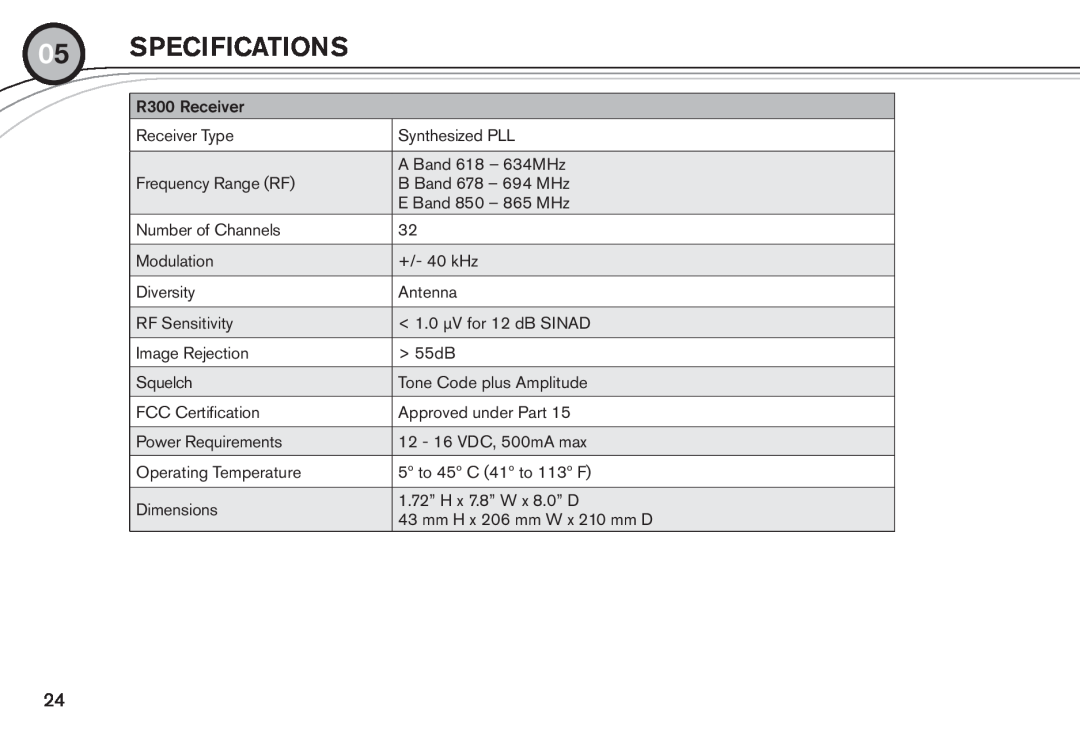 Electro-Voice R300 manual Specifications 