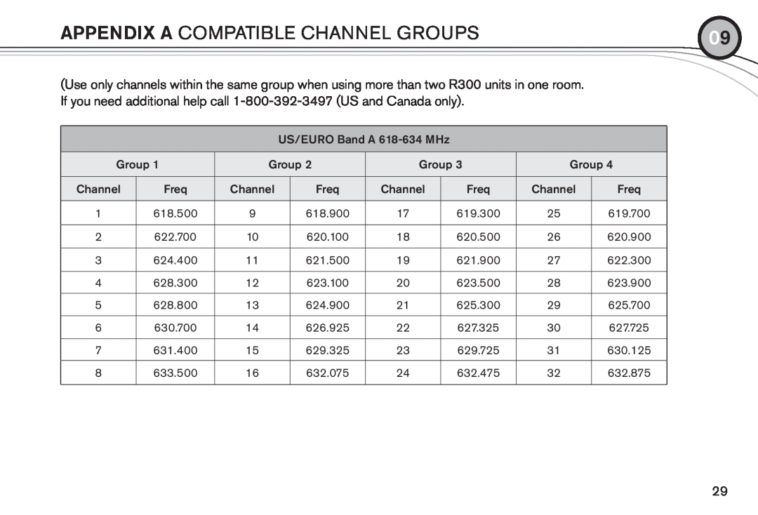 Electro-Voice R300 manual Appendix A Compatible Channel Groups 