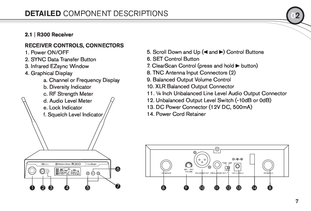 Electro-Voice R300 manual Detailed component descriptions 