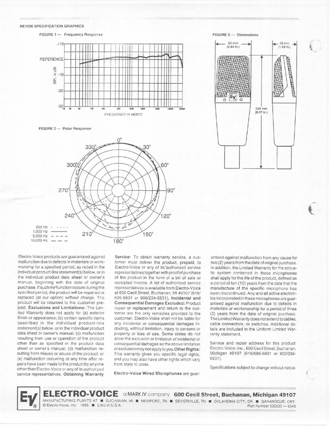 Electro-Voice RE1000 manual 