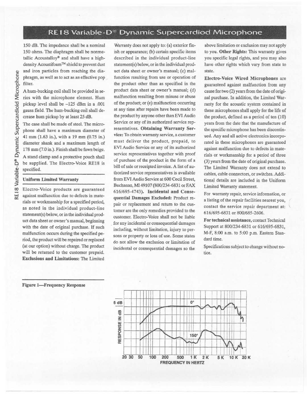 Electro-Voice RE18 manual 