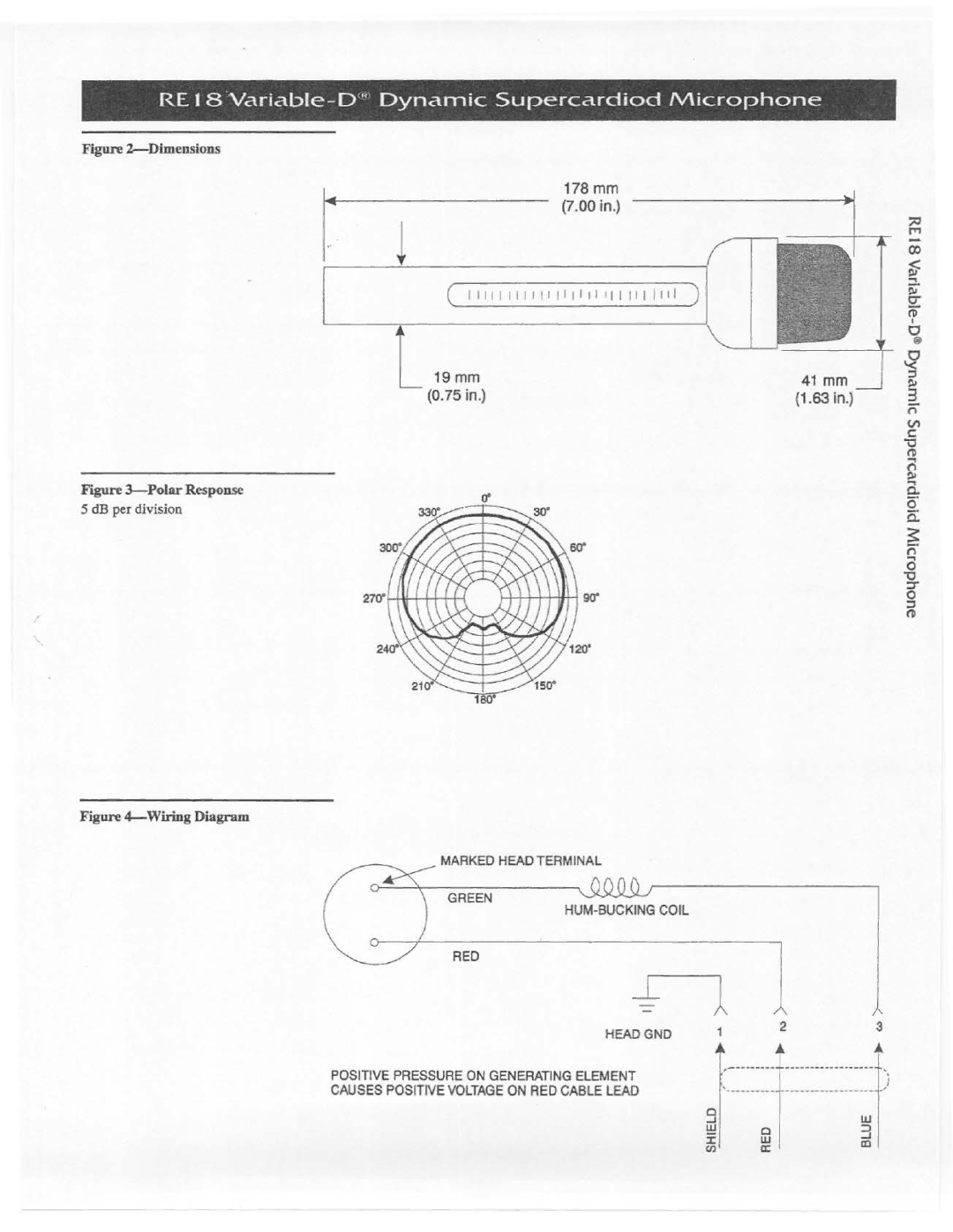 Electro-Voice RE18 manual 