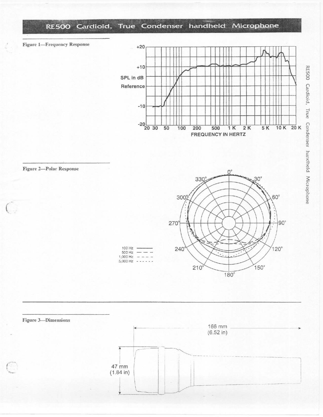 Electro-Voice RE500 manual 