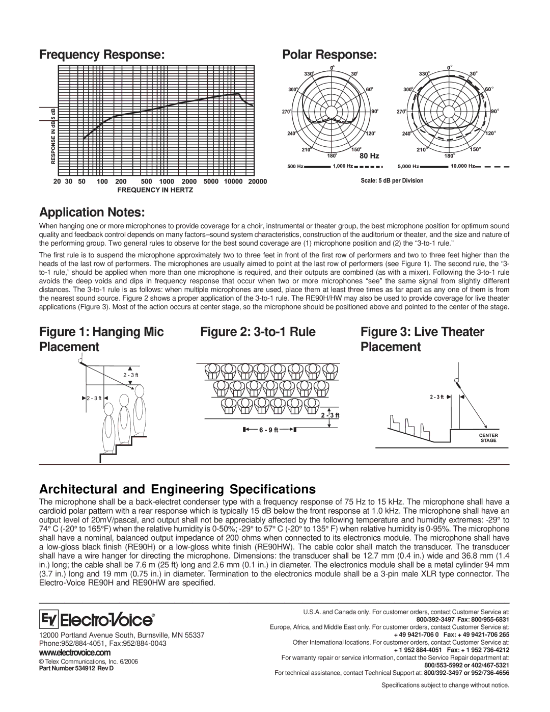 Electro-Voice RE90HW Frequency Response, Application Notes, Placement, Architectural and Engineering Specifications 