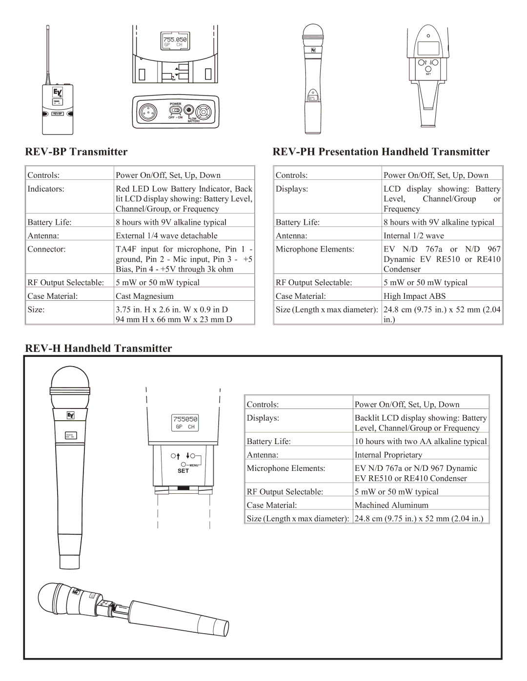 Electro-Voice manual REV-BP Transmitter, REV-PH Presentation Handheld Transmitter, REV-H Handheld Transmitter, Lcd 