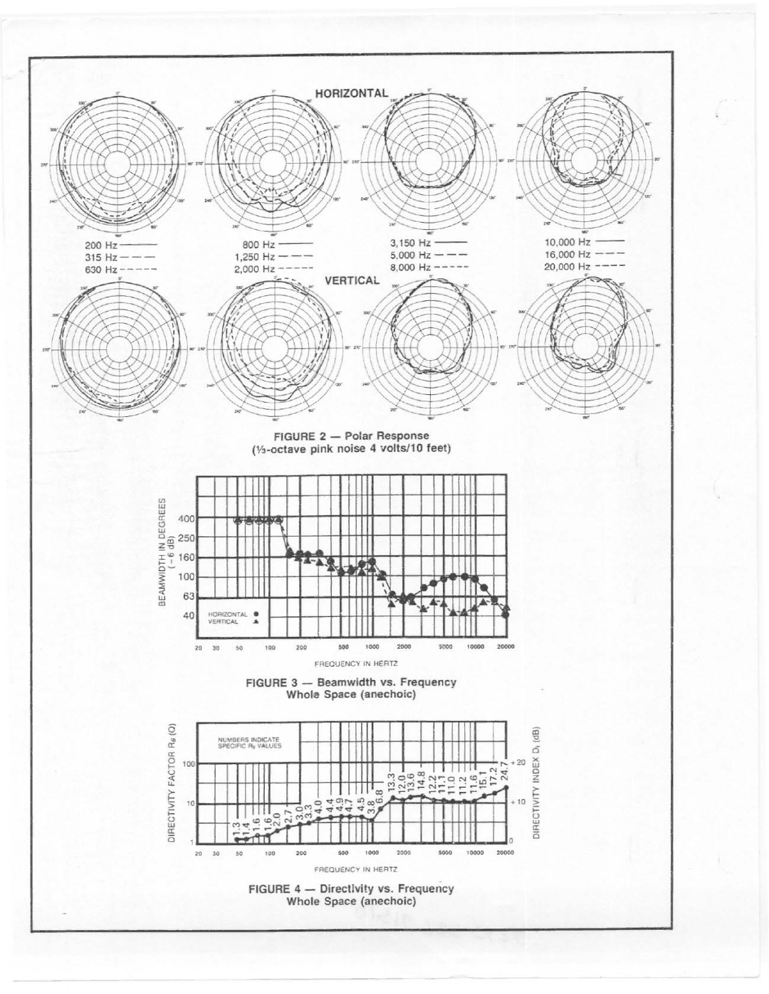 Electro-Voice S-1202ER manual 