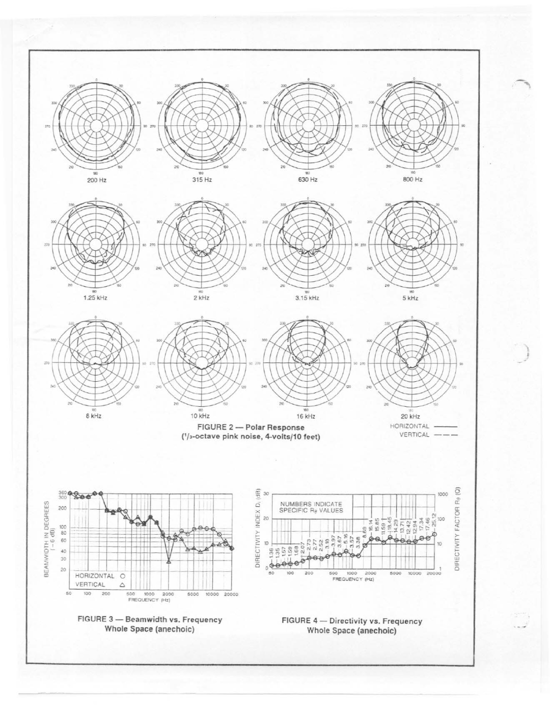 Electro-Voice S-122 manual 