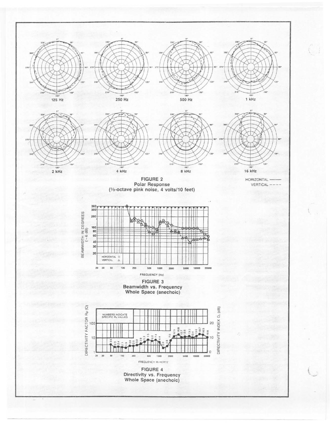 Electro-Voice S-1803ER manual 