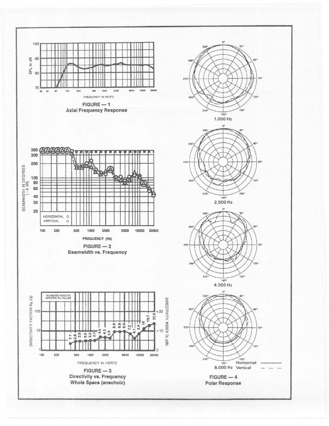 Electro-Voice S-40T manual 