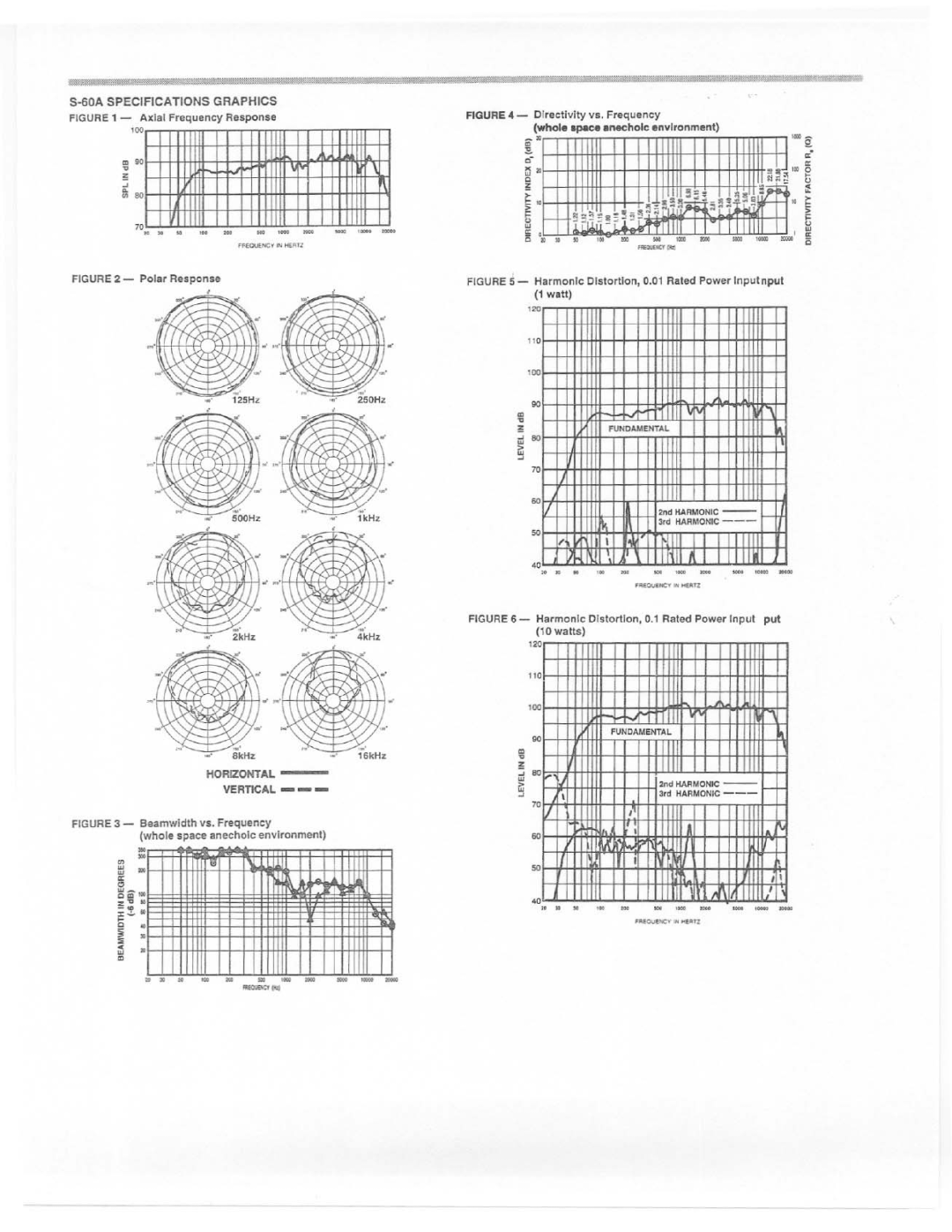 Electro-Voice S-60A manual 