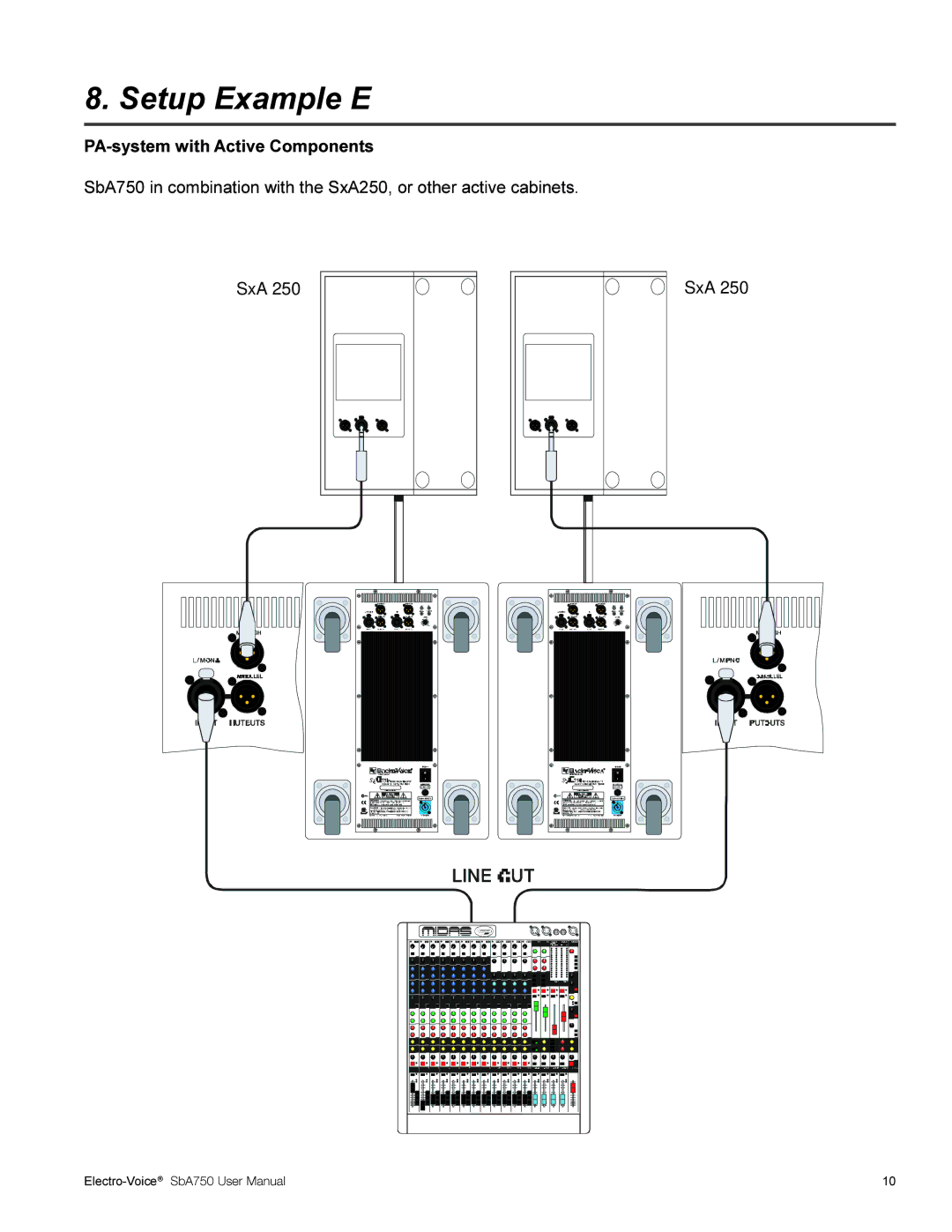 Electro-Voice SBA750 user manual Setup Example E, PA-system with Active Components, SxA 