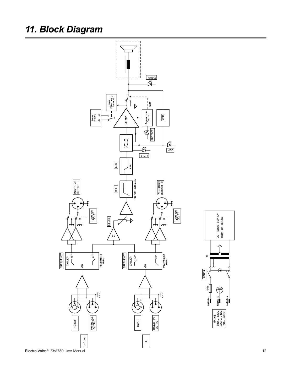 Electro-Voice SBA750 user manual Block Diagram 