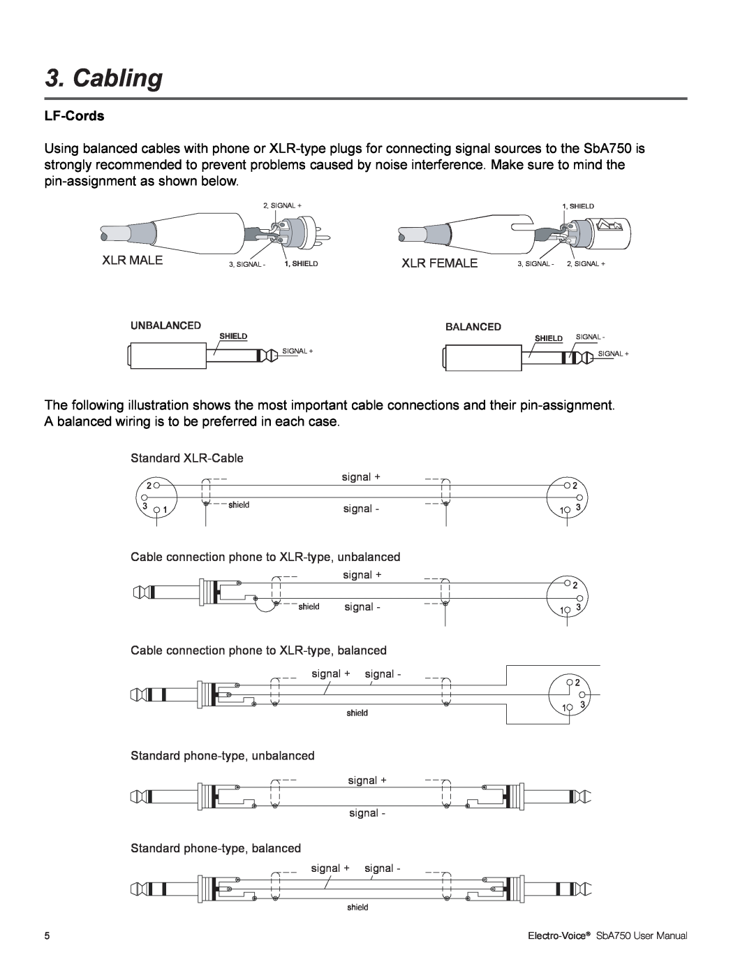 Electro-Voice SBA750 user manual Cabling, LF-Cords 