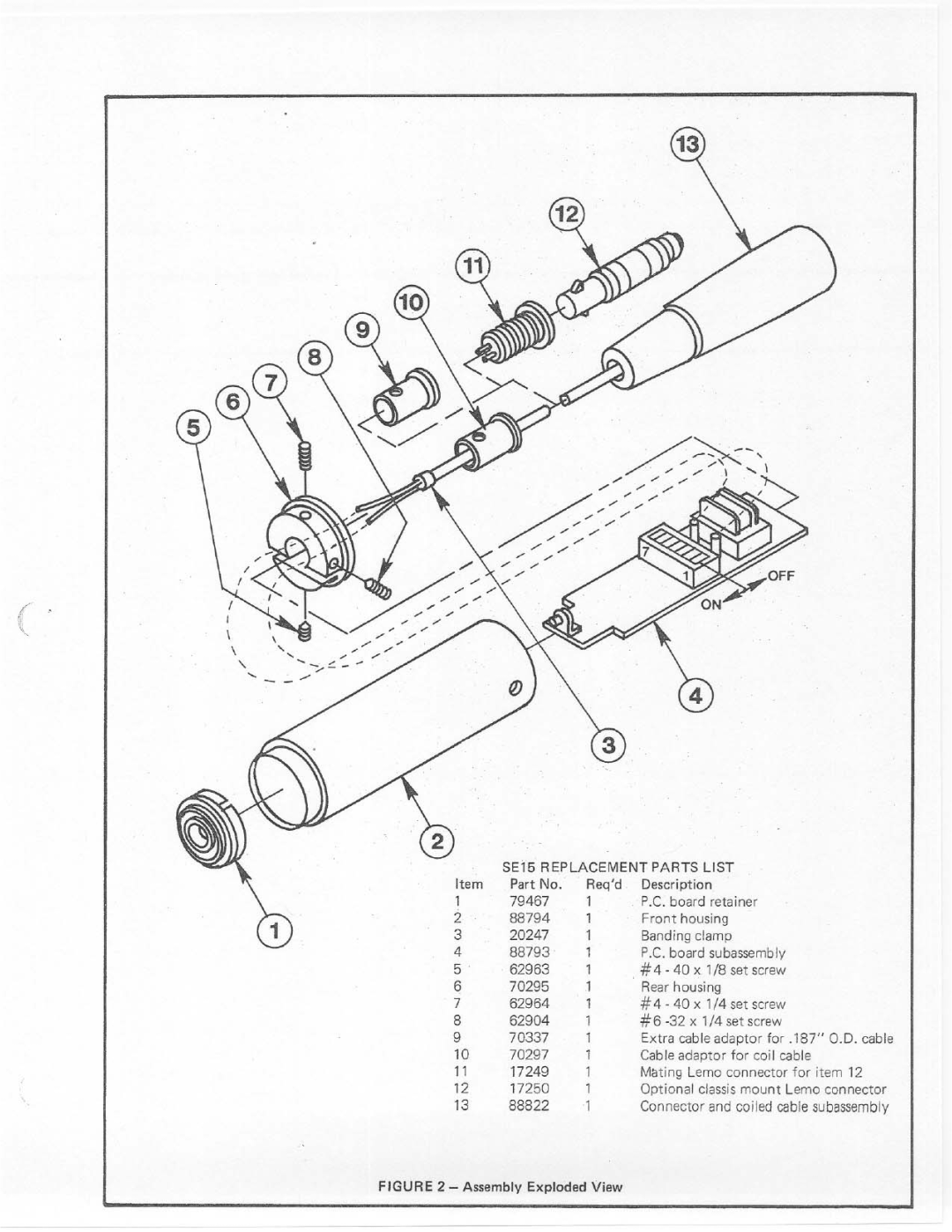 Electro-Voice PE15, SE15 manual 