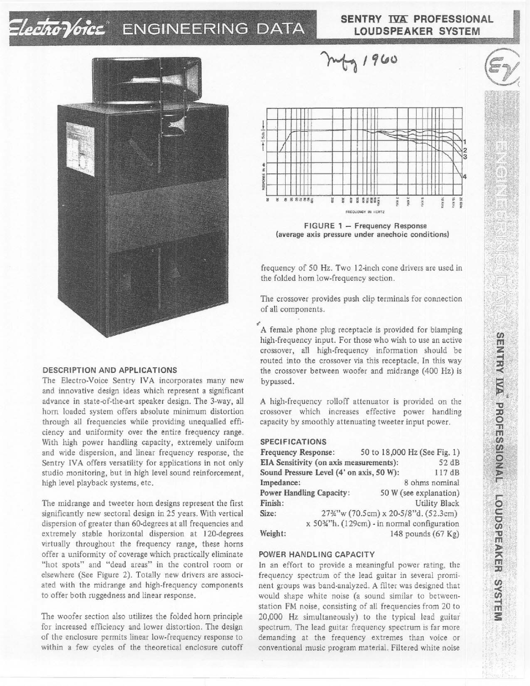 Electro-Voice SENTRY IVA manual 