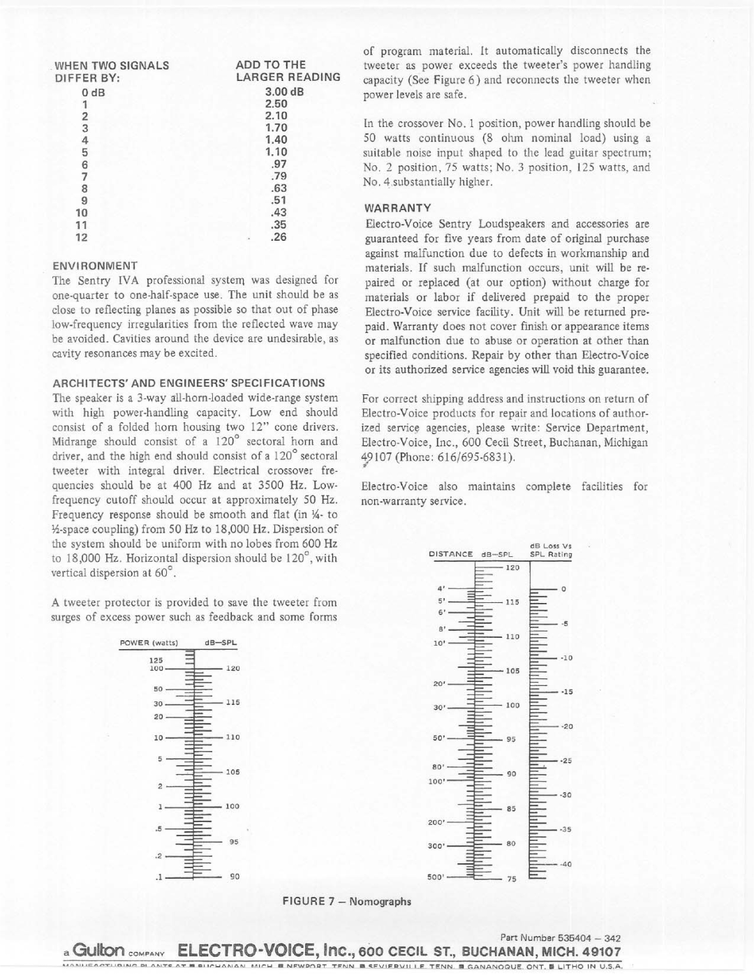 Electro-Voice SENTRY IVA manual 