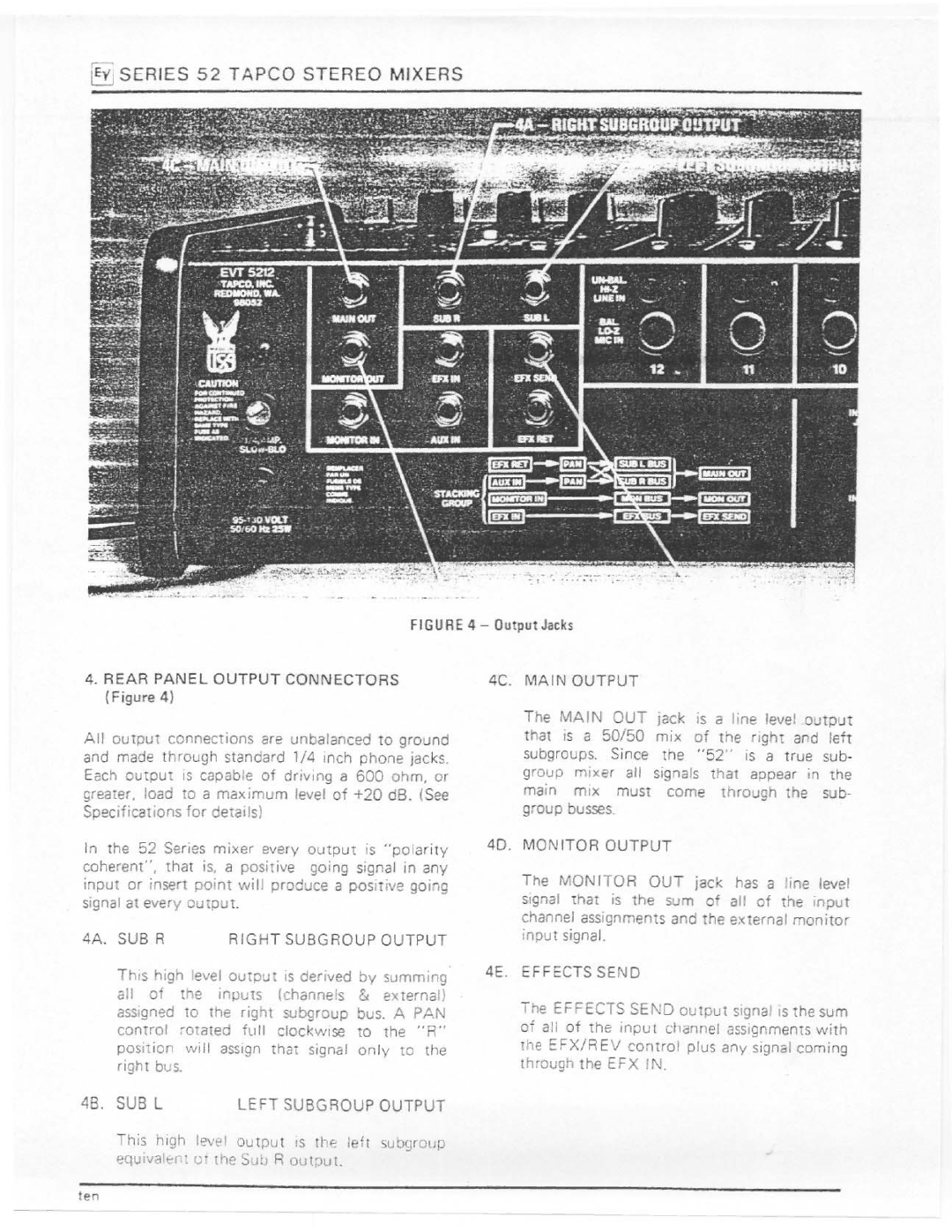 Electro-Voice Series 52 manual 