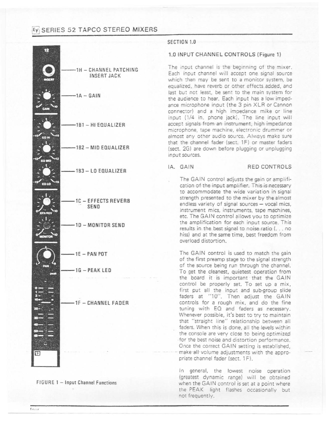 Electro-Voice Series 52 manual 