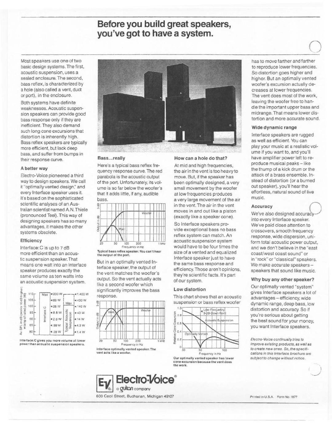 Electro-Voice Series II manual 