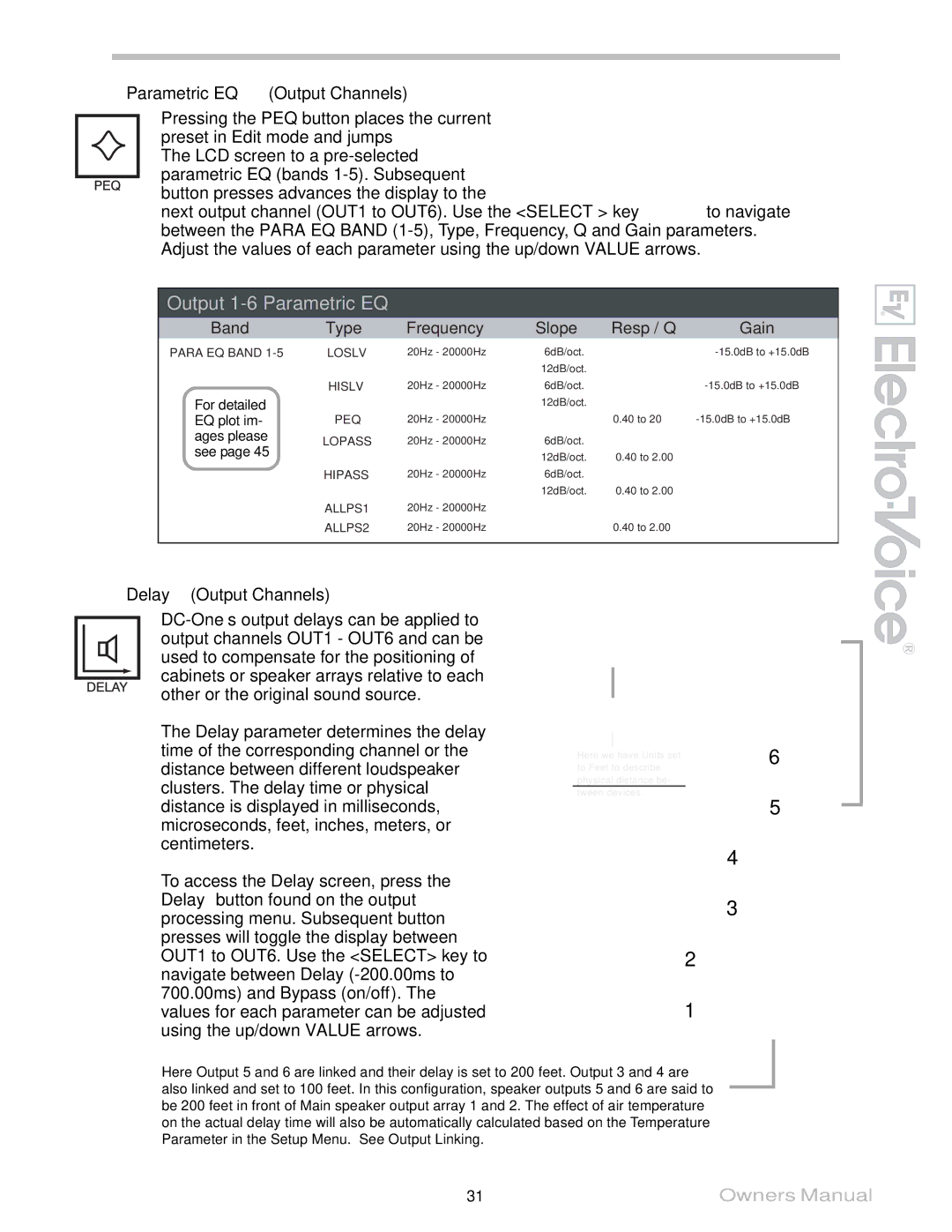 Electro-Voice Speaker System owner manual Output 1-6 Parametric EQ 