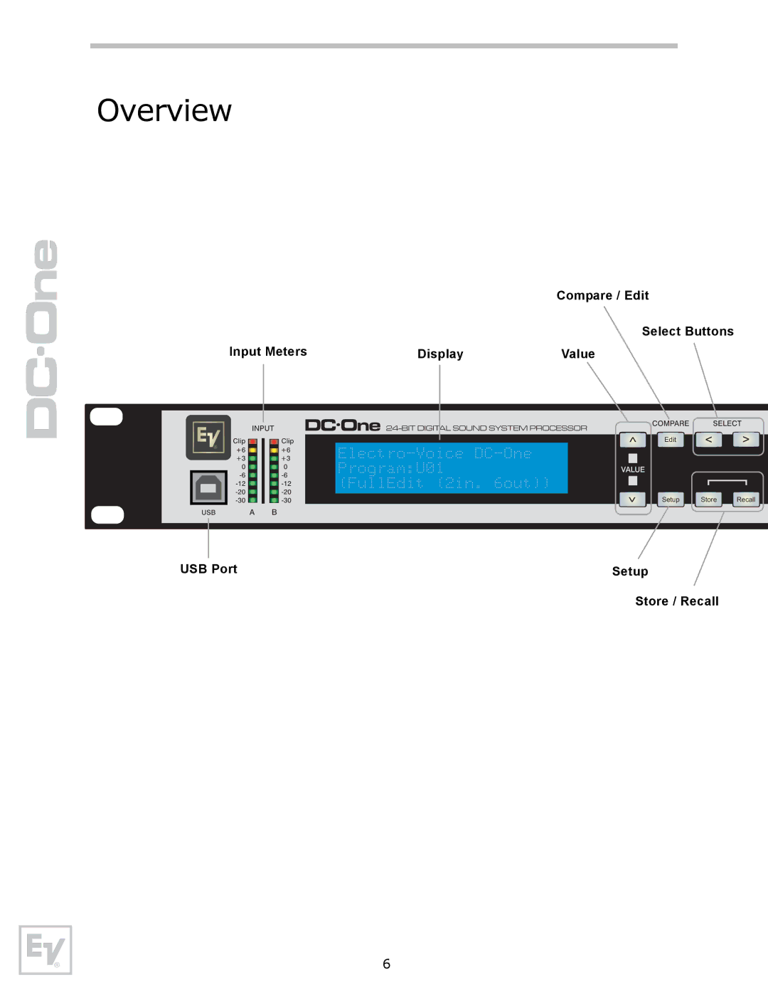 Electro-Voice Speaker System owner manual Overview 