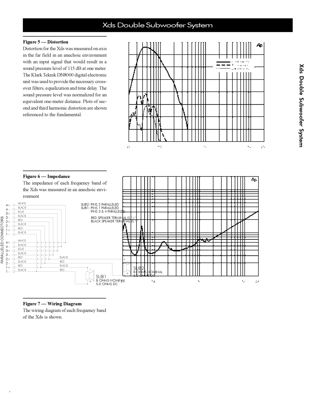 Electro-Voice Speaker manual Distortion 