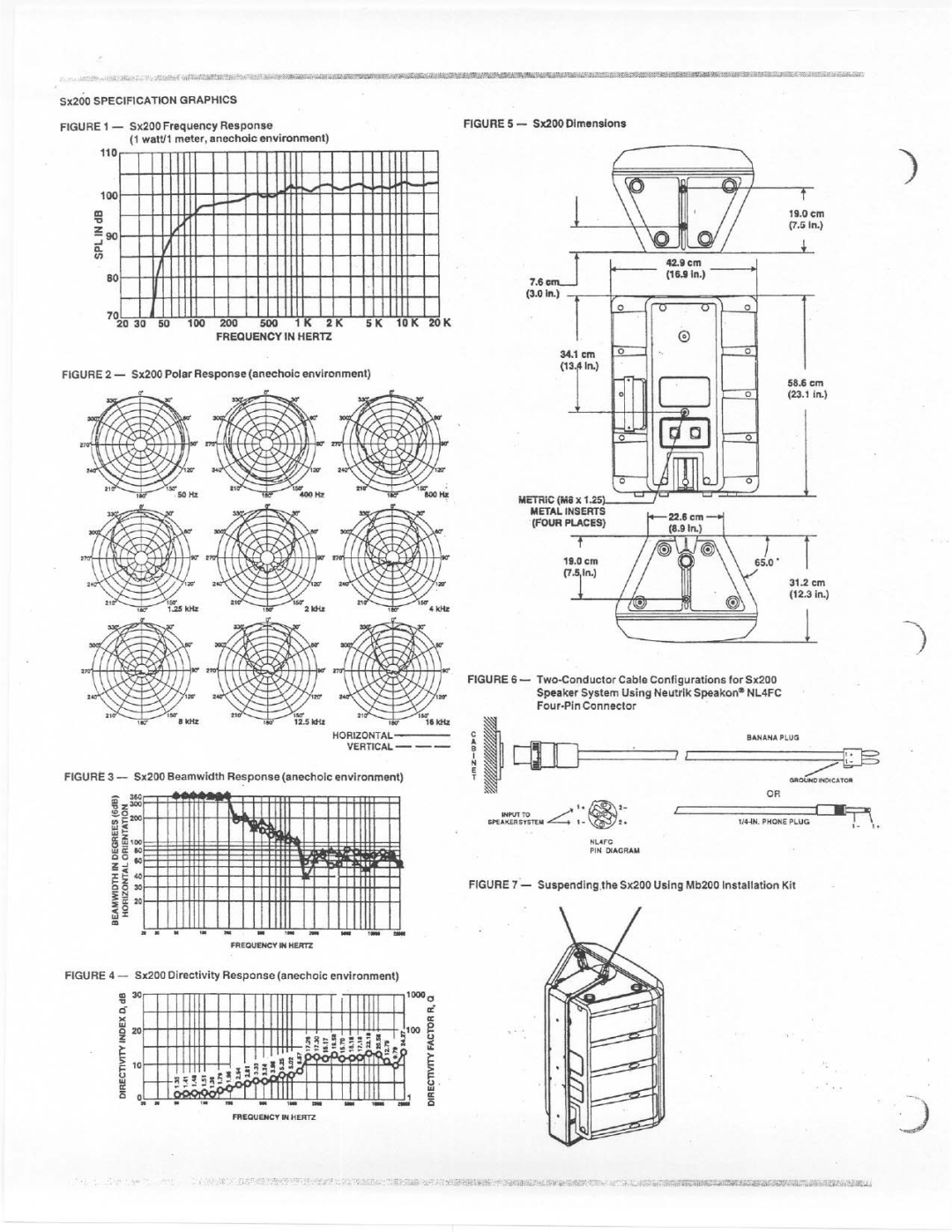 Electro-Voice Sx200 manual 