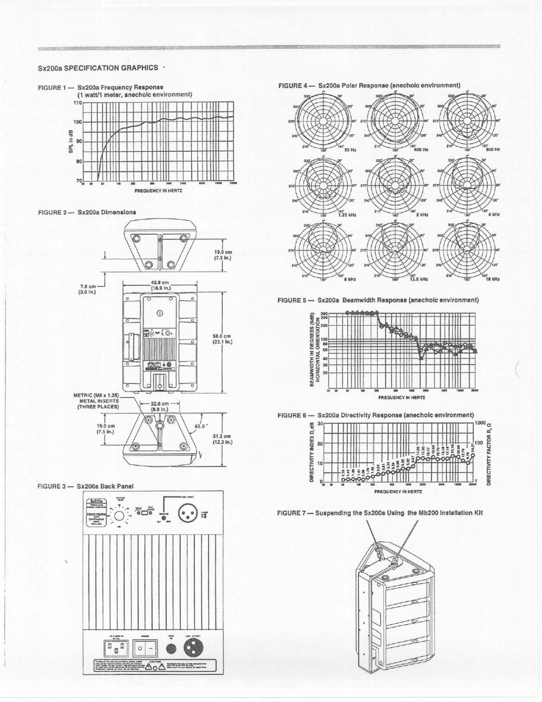 Electro-Voice Sx200a manual 