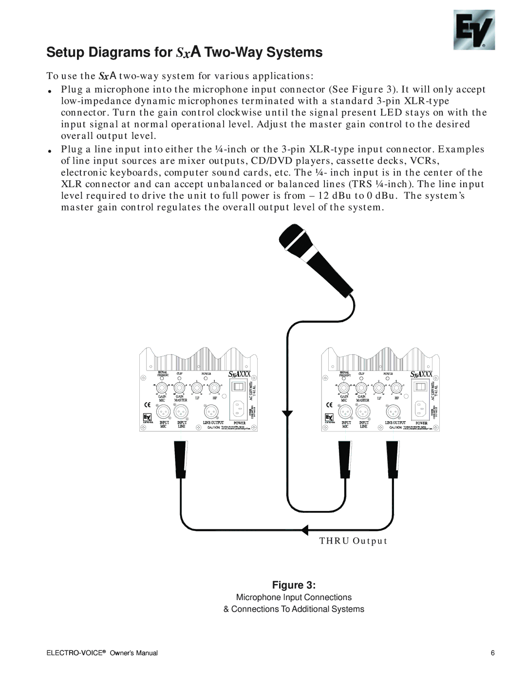 Electro-Voice SxA100+ owner manual Setup Diagrams for SxA Two-Way Systems 