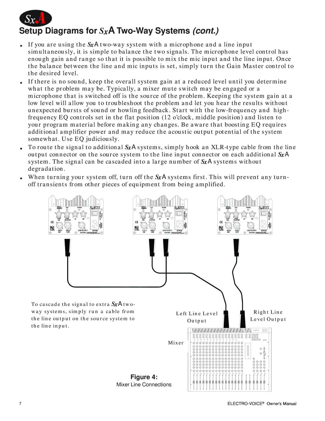 Electro-Voice SxA100+ owner manual Level Output 