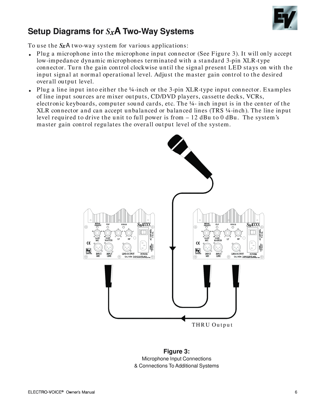 Electro-Voice SxA100+ owner manual Setup Diagrams for SxA Two-WaySystems, THRUOutput 