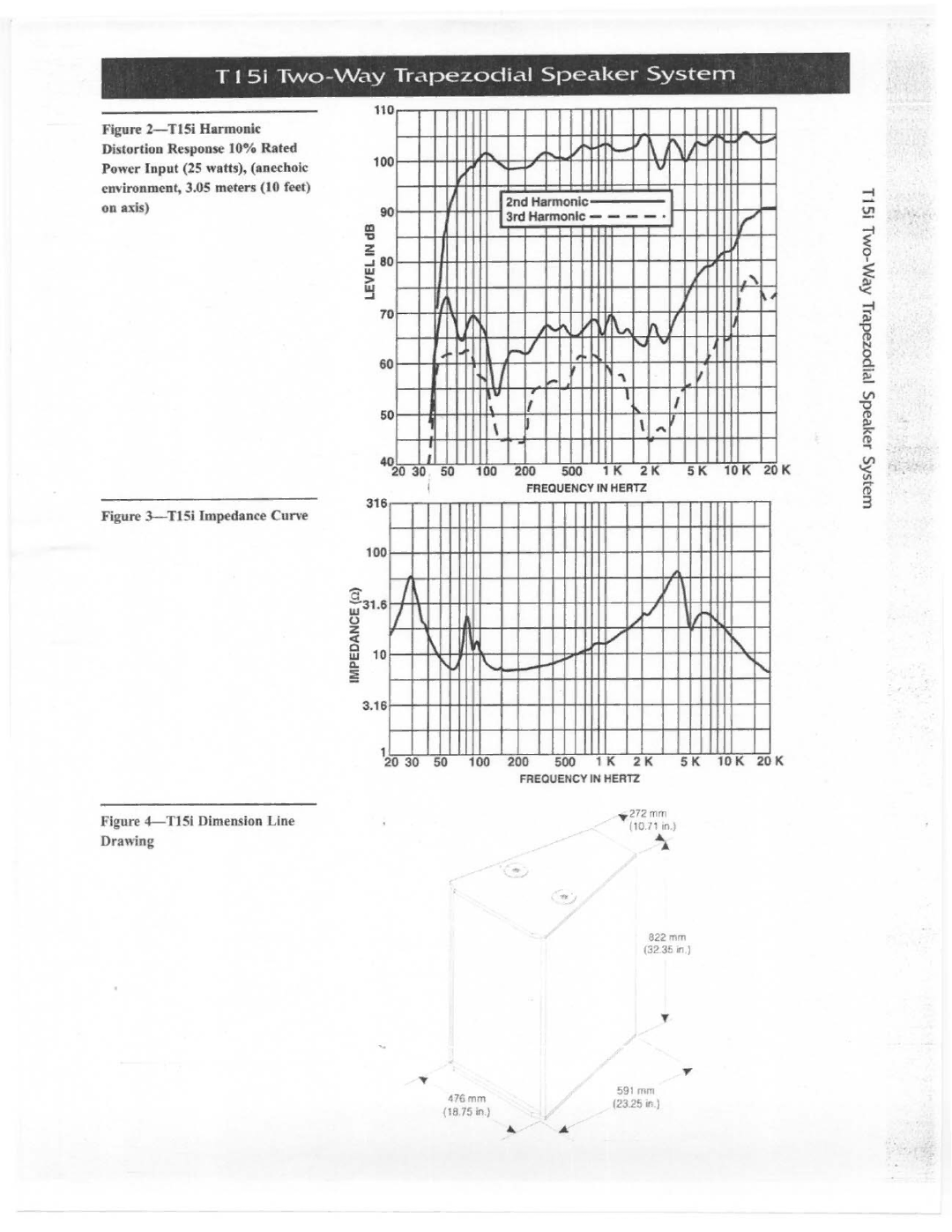 Electro-Voice T15i manual 