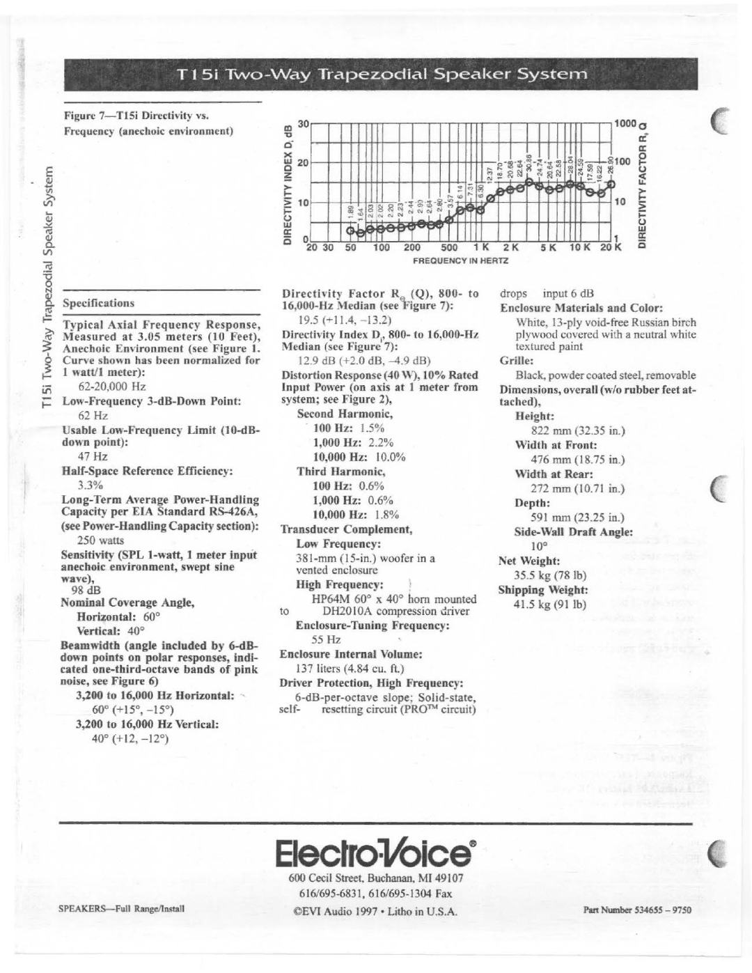 Electro-Voice T15i manual 