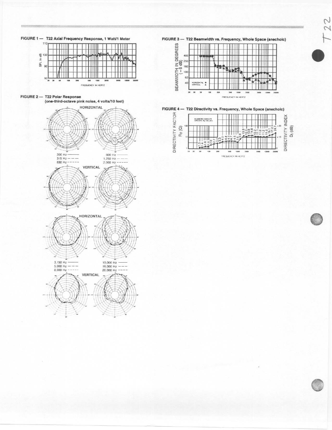 Electro-Voice T22 manual 