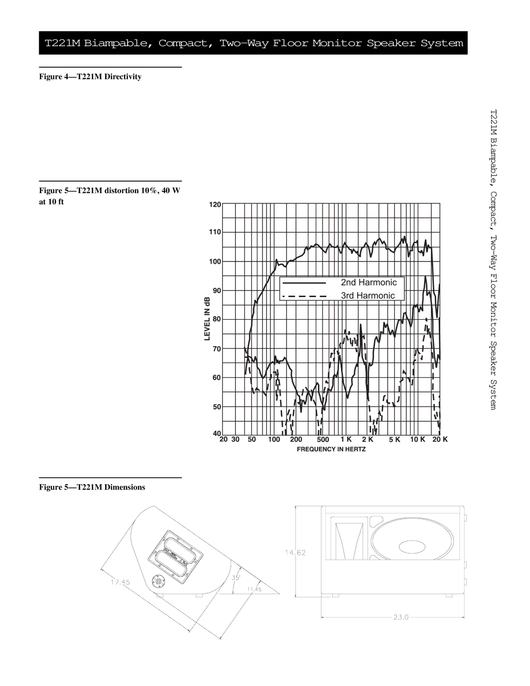 Electro-Voice manual T221M Directivity 