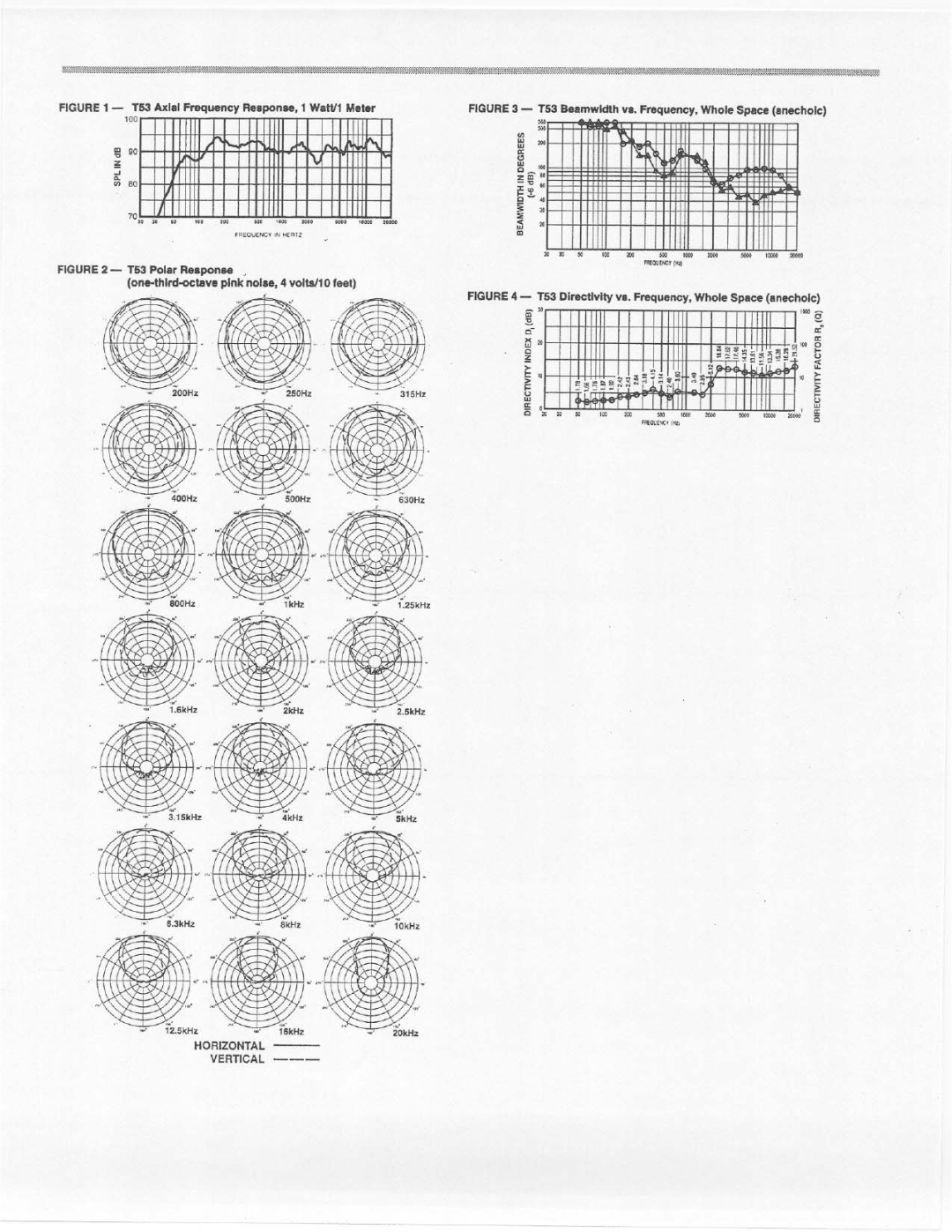 Electro-Voice T53 manual 