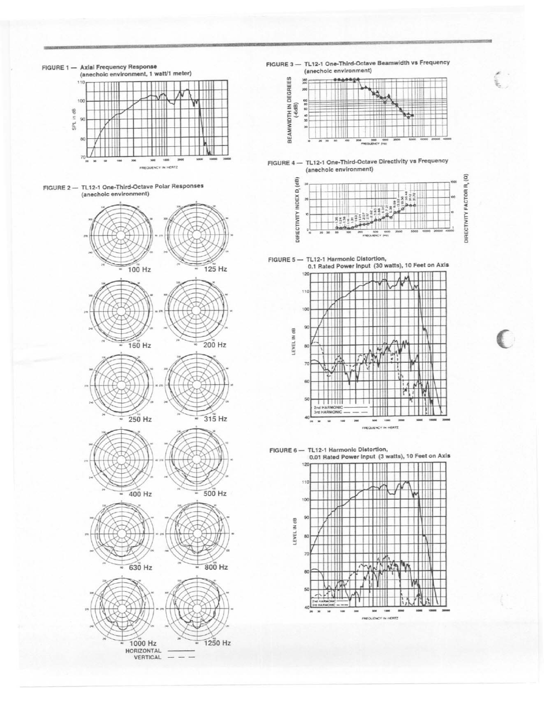 Electro-Voice TL12-1 manual 