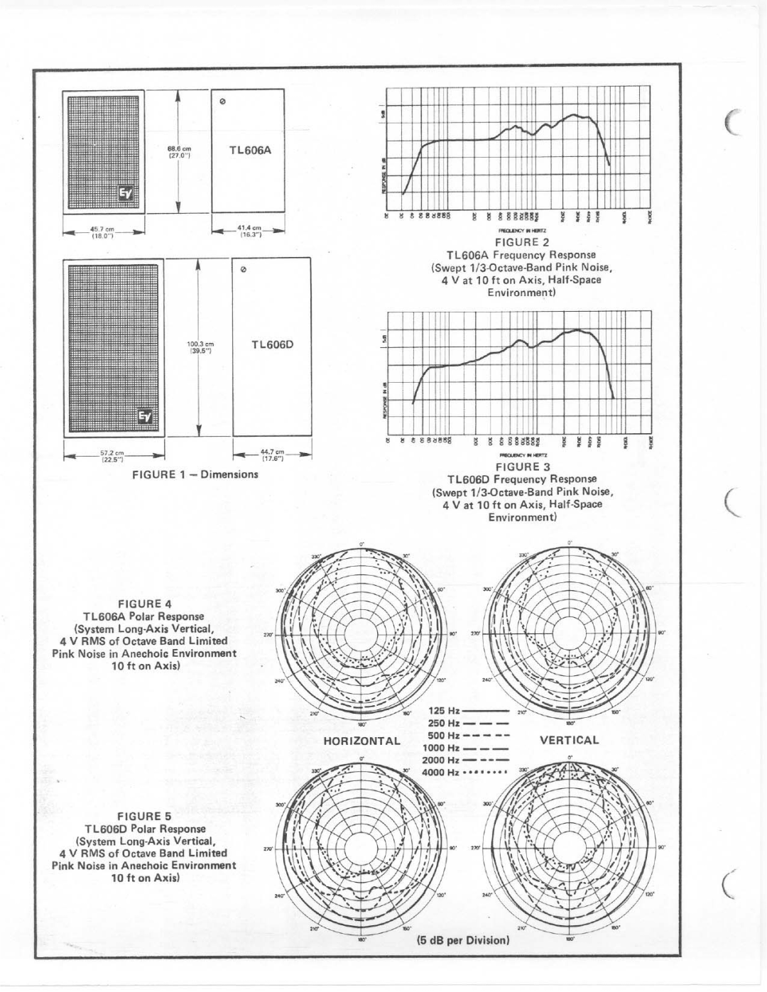 Electro-Voice TL606A, TL606D manual 