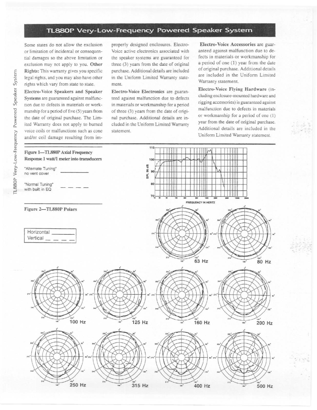 Electro-Voice TL880P manual 