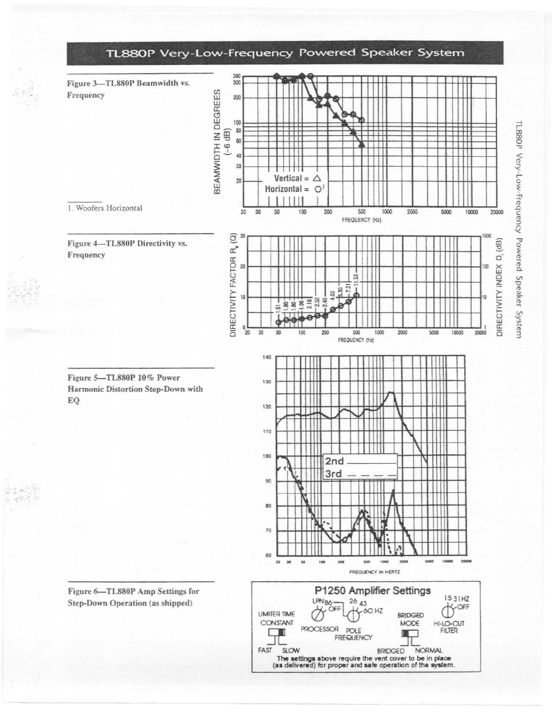 Electro-Voice TL880P manual 