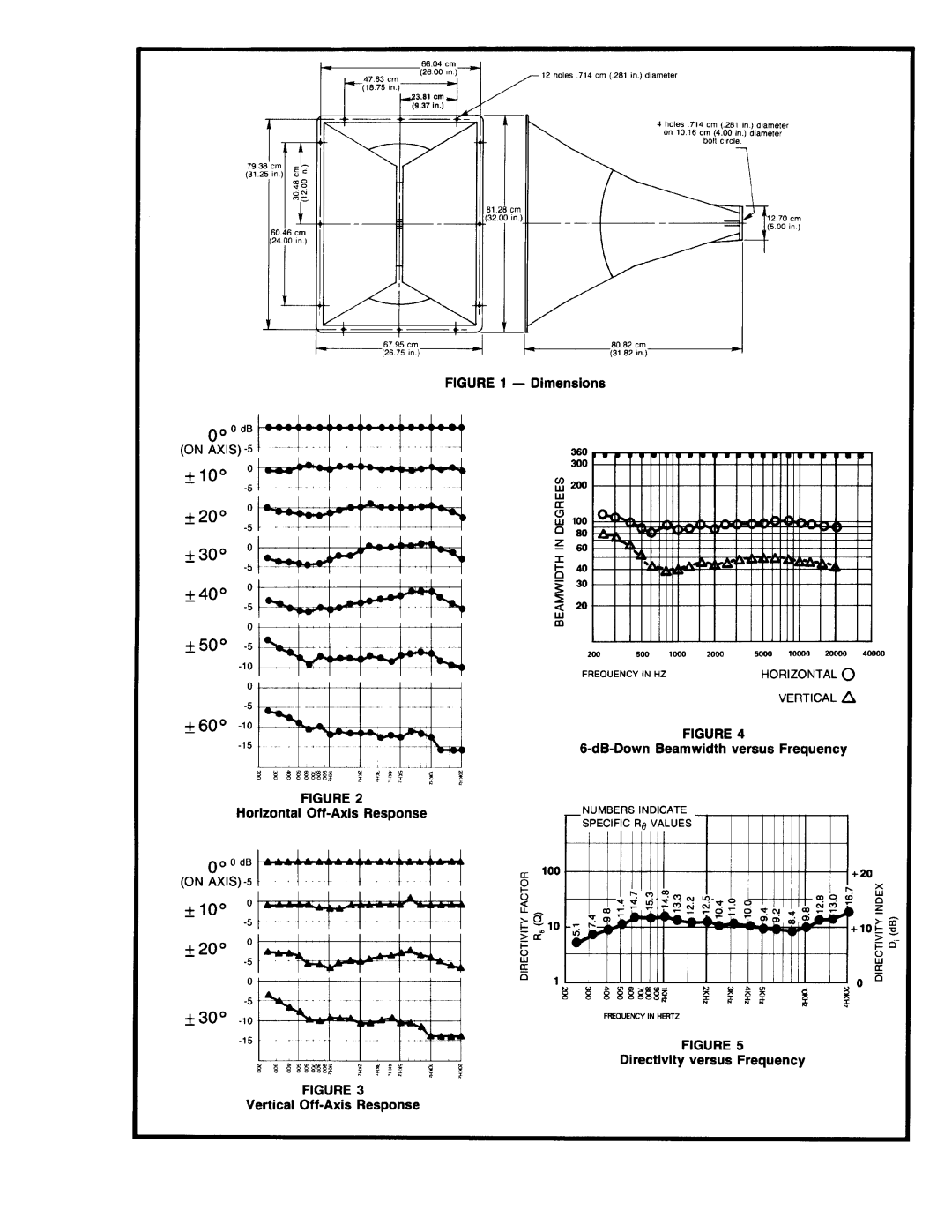 Electro-Voice TS550D manual 