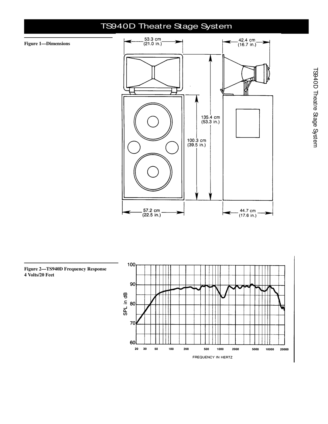 Electro-Voice TS940D manual Dimensions 