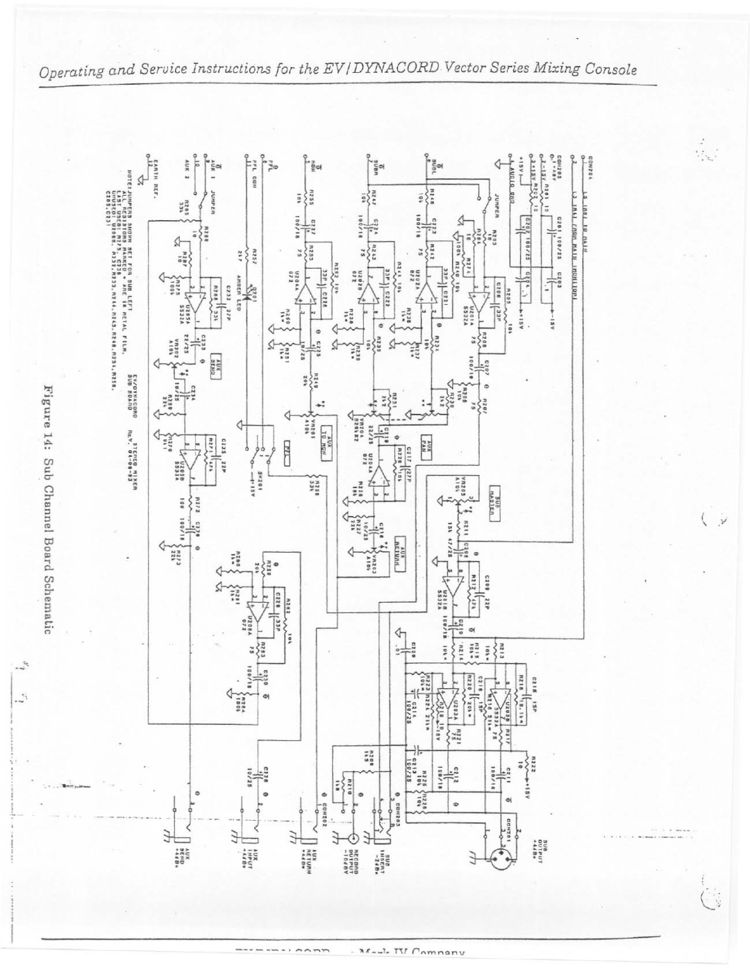 Electro-Voice Vector manual 