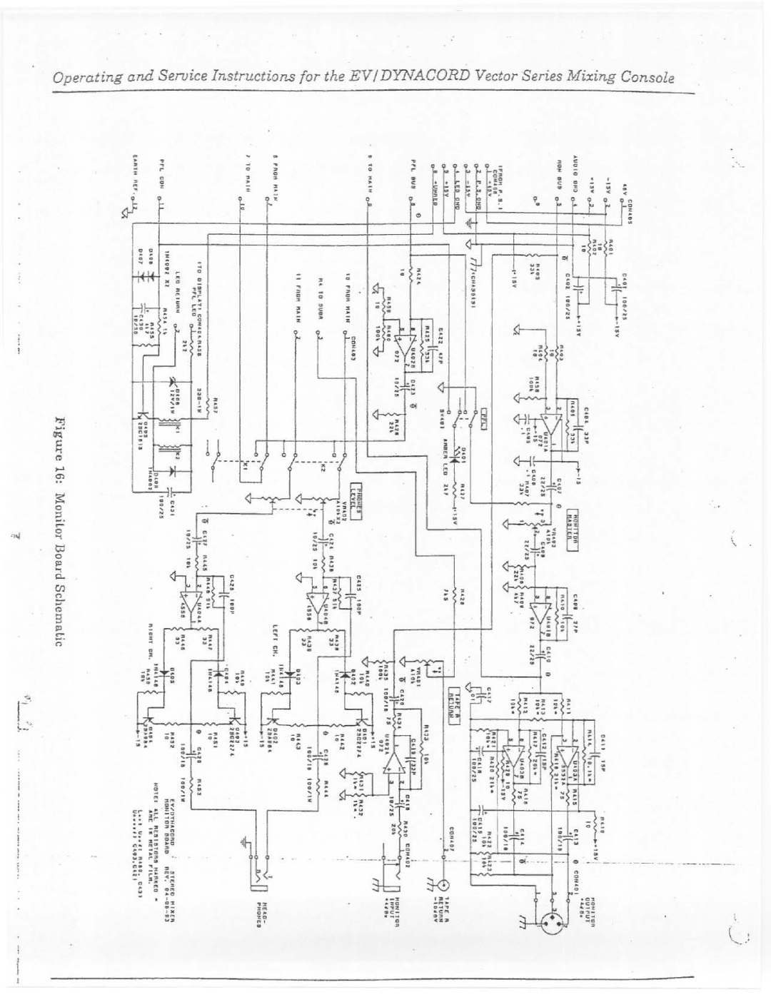 Electro-Voice Vector manual 