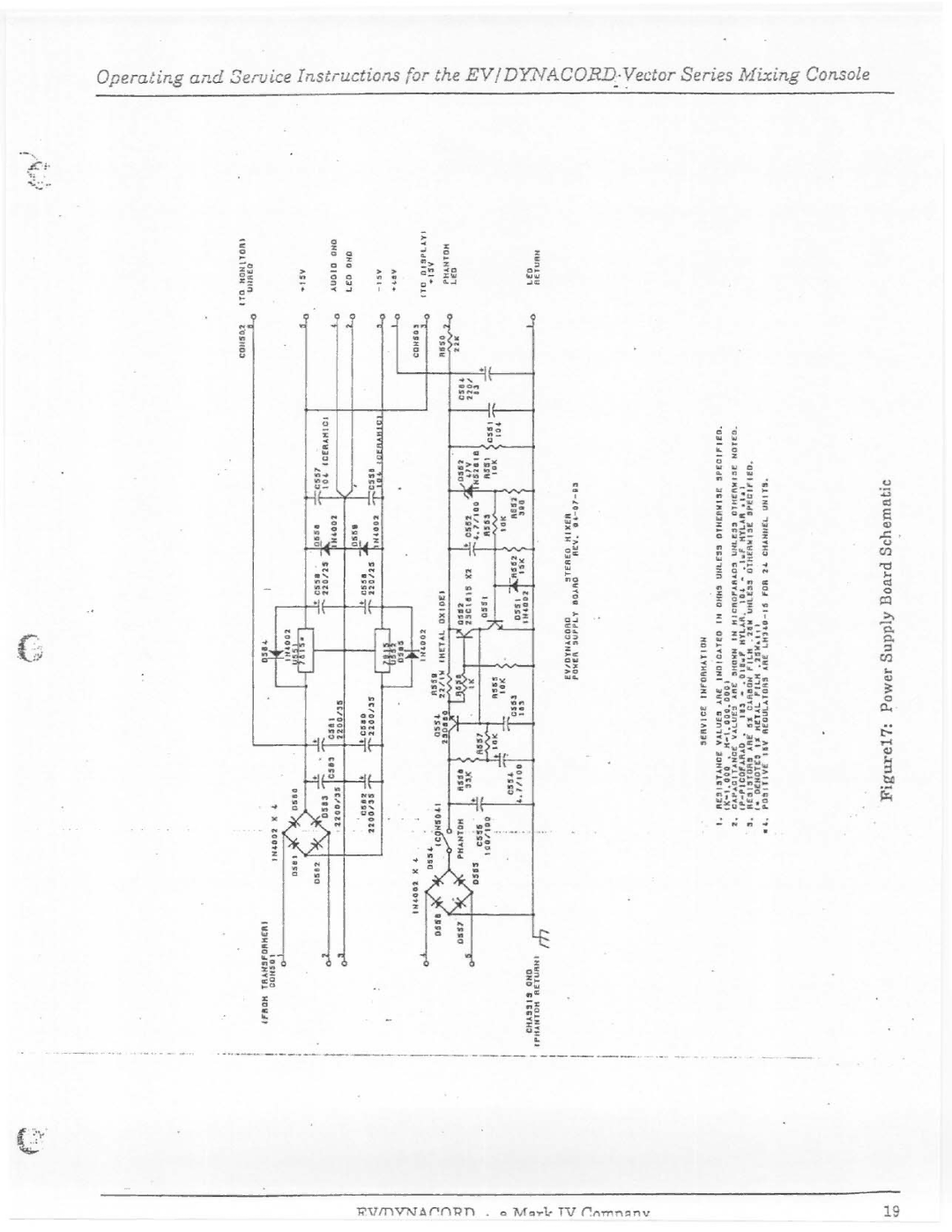 Electro-Voice Vector manual 