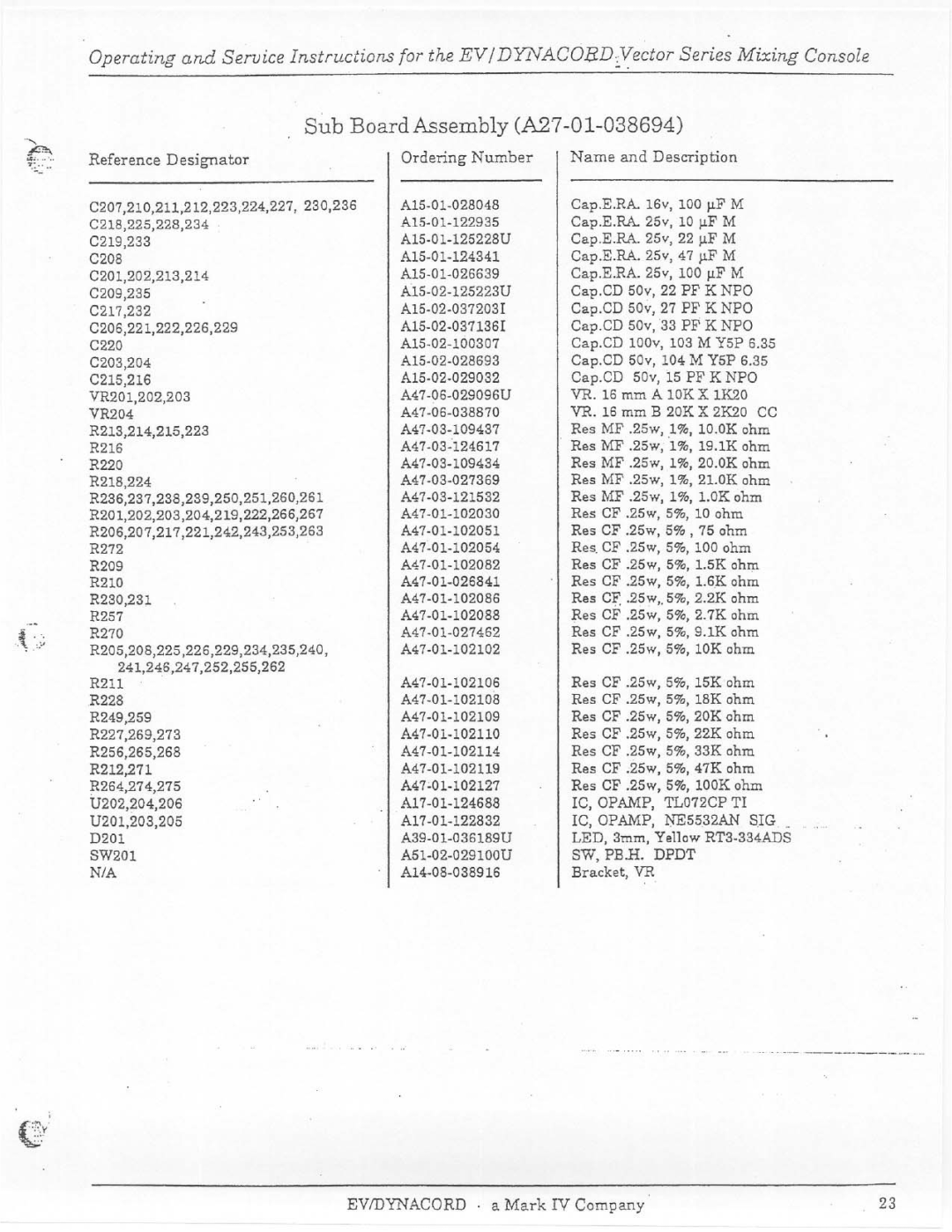 Electro-Voice Vector manual 