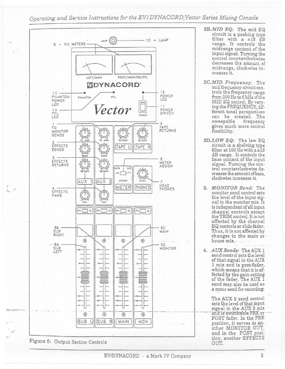 Electro-Voice Vector manual 